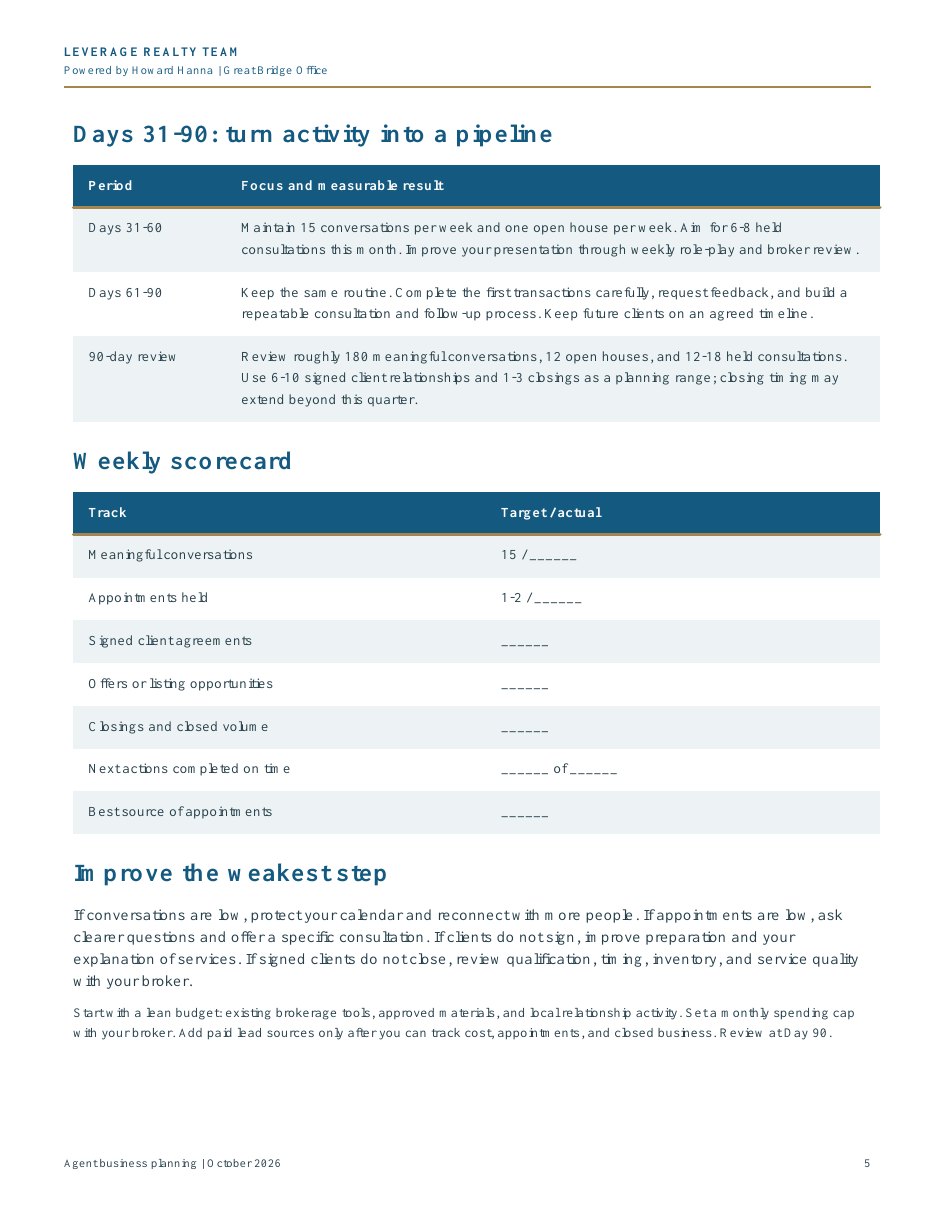 New Agent — Example Onboarding Package, page 5