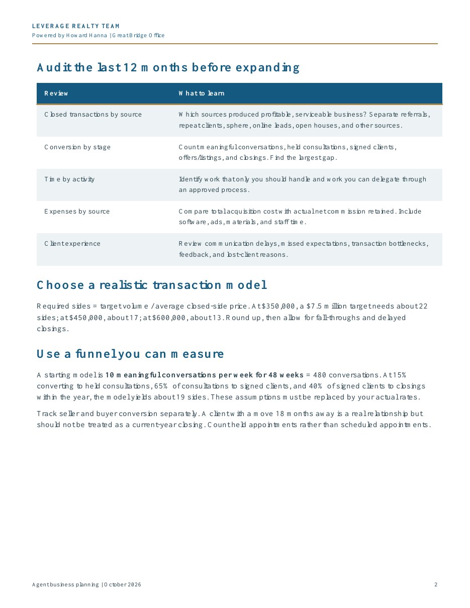 Producing Agent — Example Business Plan, page 2