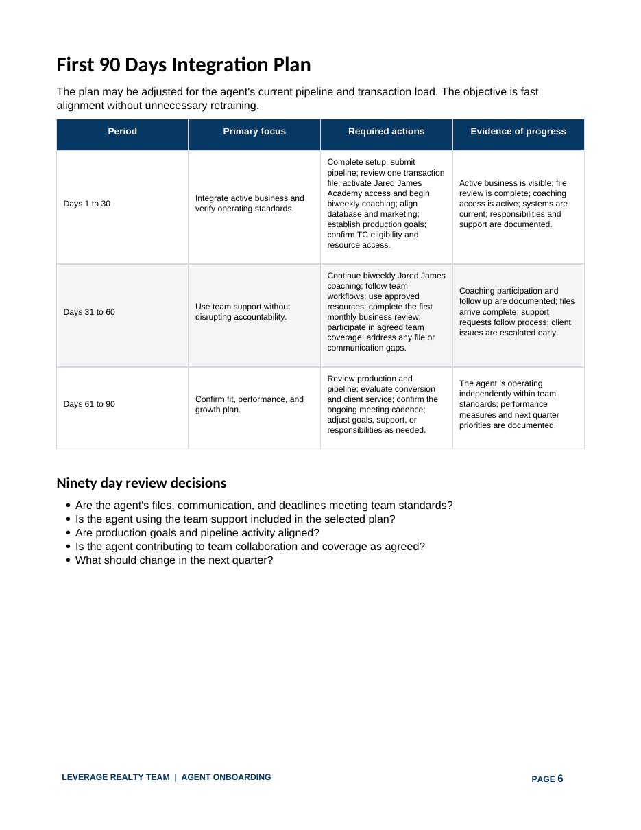 Producing Agent — Example Onboarding Package, page 6