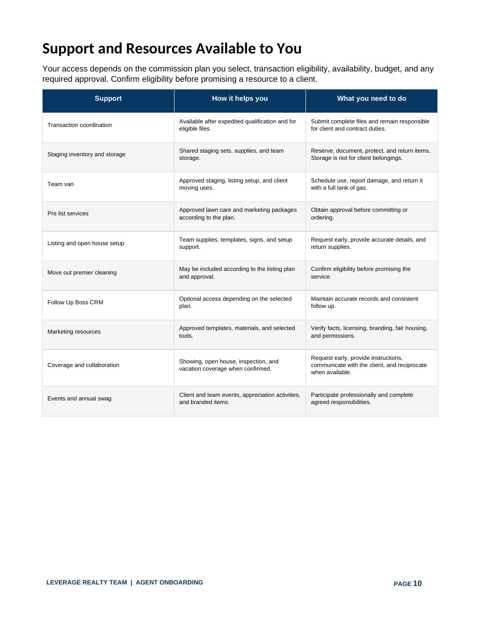 Producing Agent — Example Onboarding Package, page 10