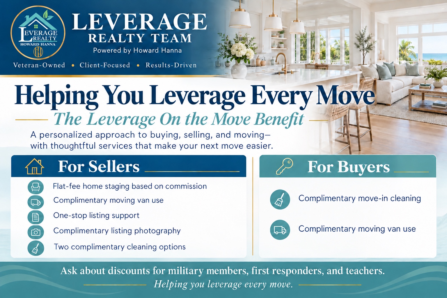 The Leverage On the Move Benefit. Sellers: flat-fee home staging based on commission, complimentary moving van use, one-stop listing support, complimentary listing photography, and two complimentary cleaning options. Buyers: complimentary move-in cleaning and moving van use. Ask about discounts for military members, first responders, and teachers.